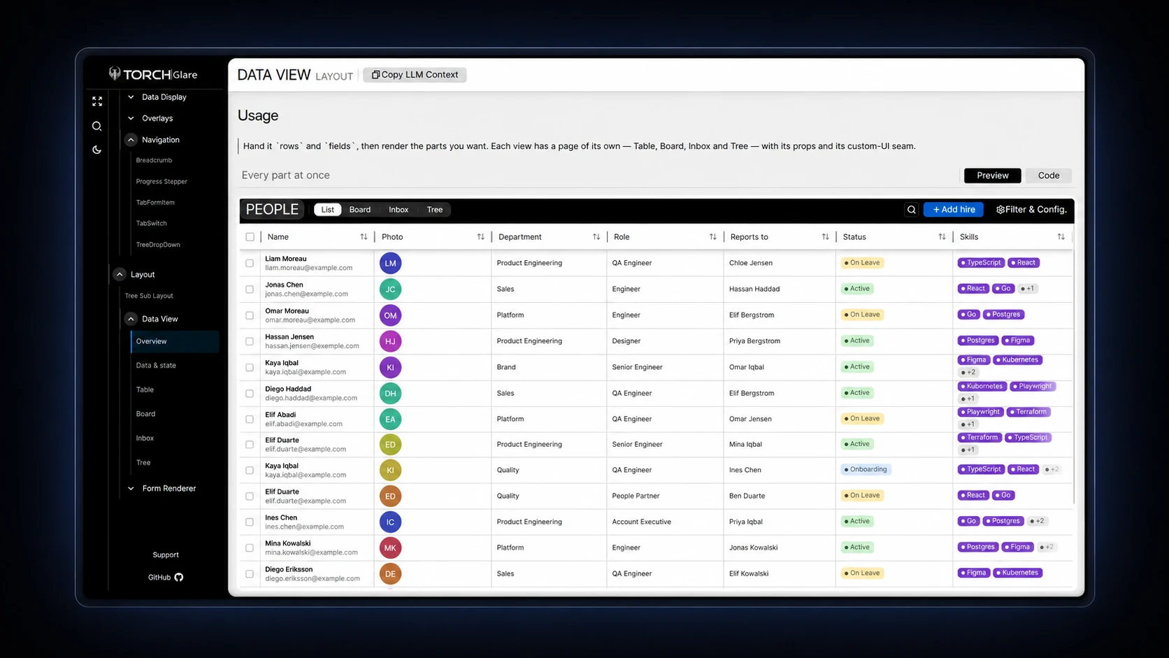 TORCH Glare docs — Data View